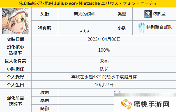 《苍雾世界》防卫角色一览