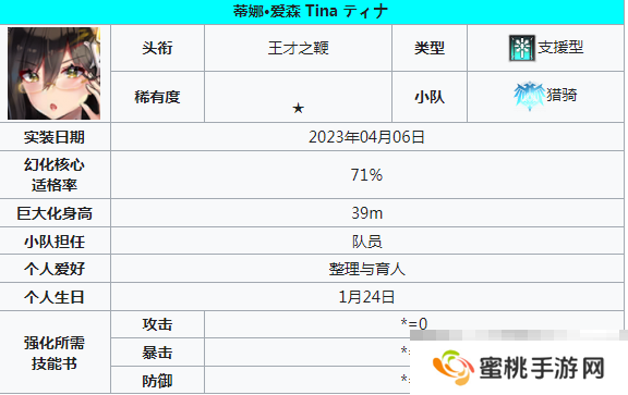 《苍雾世界》支援角色一览