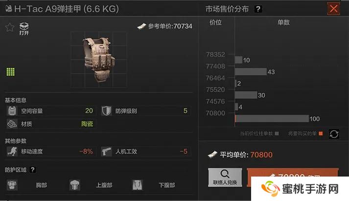 战斗，爽！暗区弹挂甲推荐-全力猛攻篇
