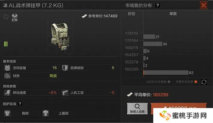 战斗，爽！暗区弹挂甲推荐-全力猛攻篇