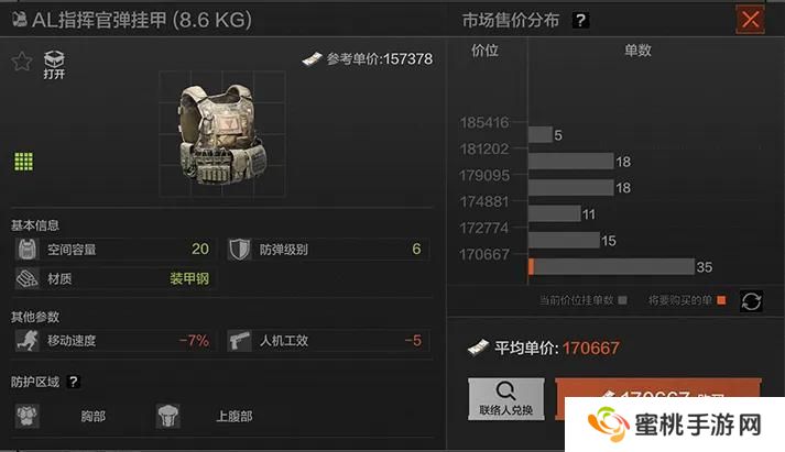 战斗，爽！暗区弹挂甲推荐-全力猛攻篇