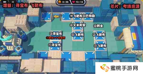 《绝区零》小邦布大战坏以骸第4天通关攻略