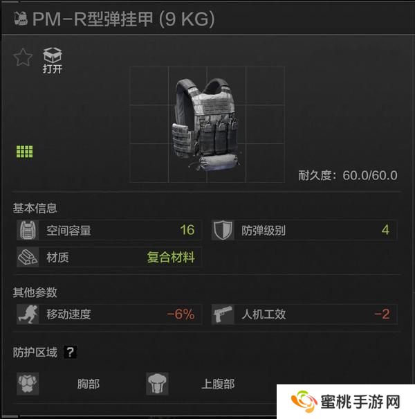 花最少的钱，打最狠的架！暗区弹挂甲推荐-勤俭持家篇