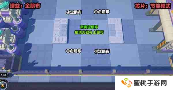 《绝区零》小邦布大战坏以骸第4天通关攻略