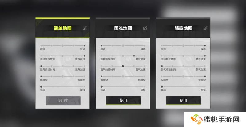整个热湾都是帕加尼？看完这篇攻略，你的帕加尼就和别人不一样了