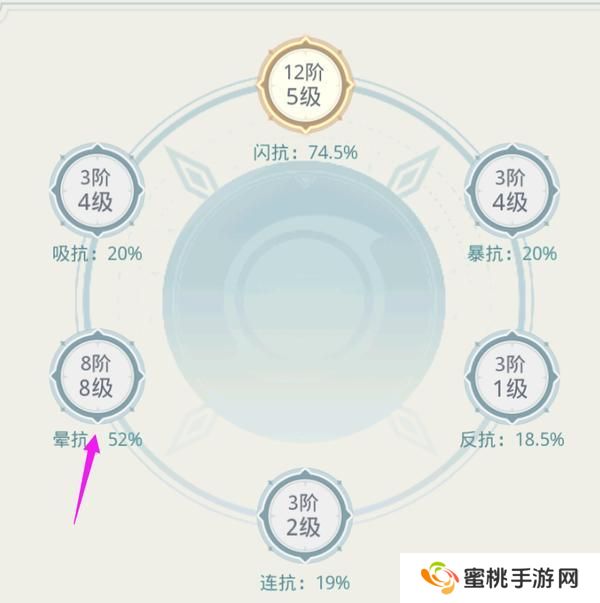 魔境迷宫大冒险暴击流构筑思路&搭配详解！