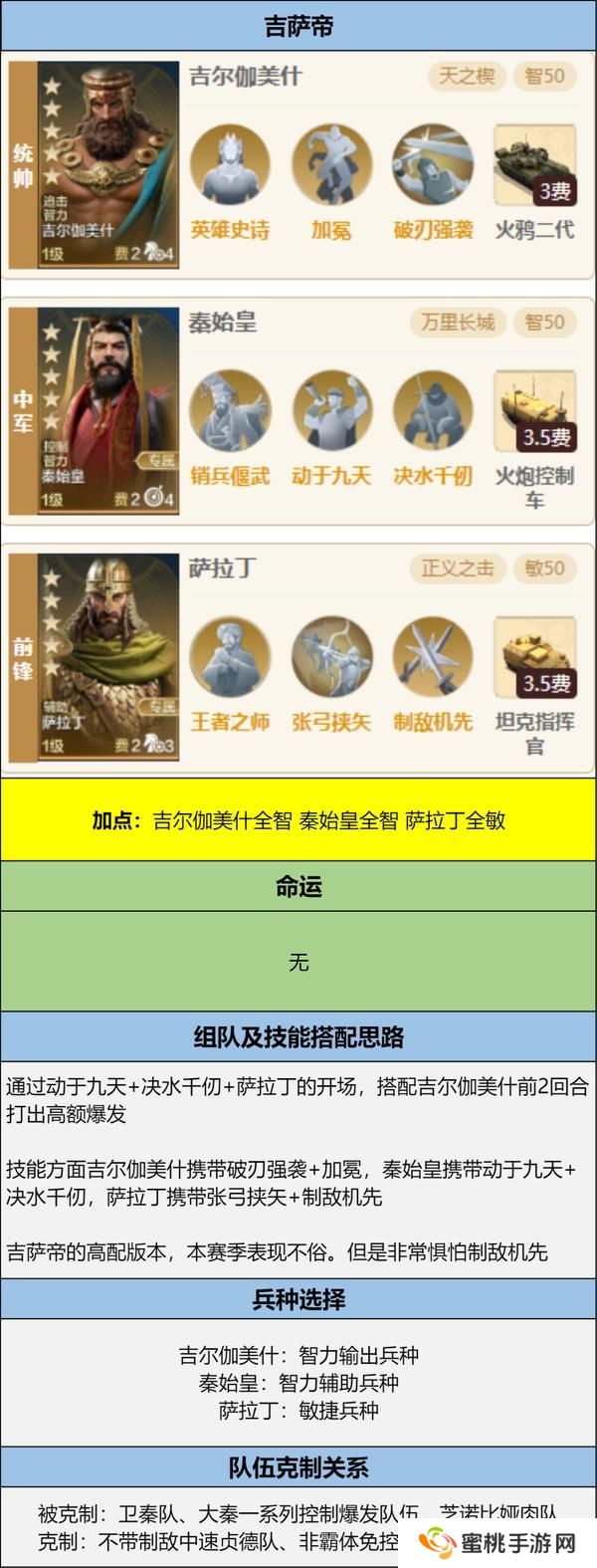 《世界启元》博览会丨逆天之能卡包评测