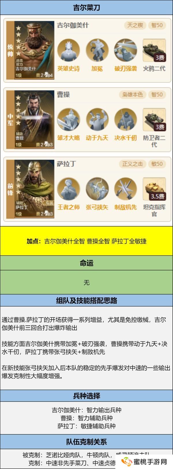 《世界启元》博览会丨逆天之能卡包评测