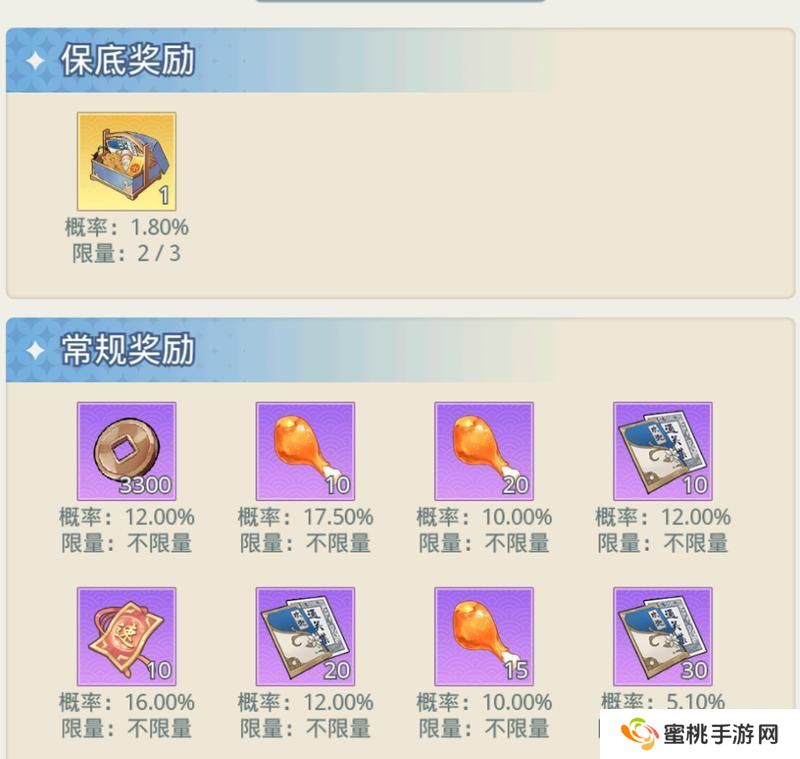 魔境迷宫大冒险真香鸡腿获取方法汇总