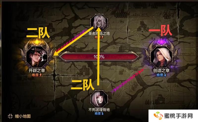 悬赏团二拖四最速通关方法，分享给你的团长！