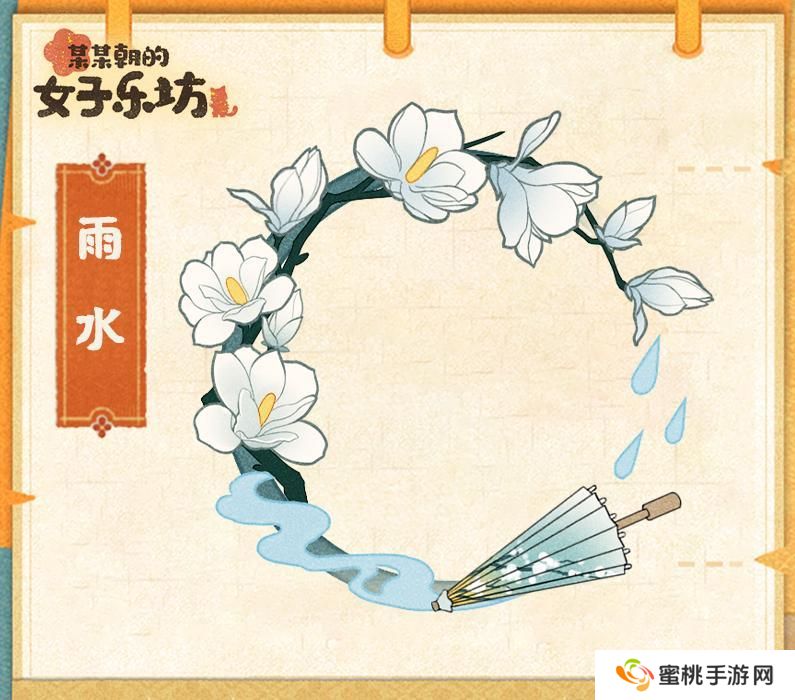 乐坊攻略丨限时活动之「戏中百相」