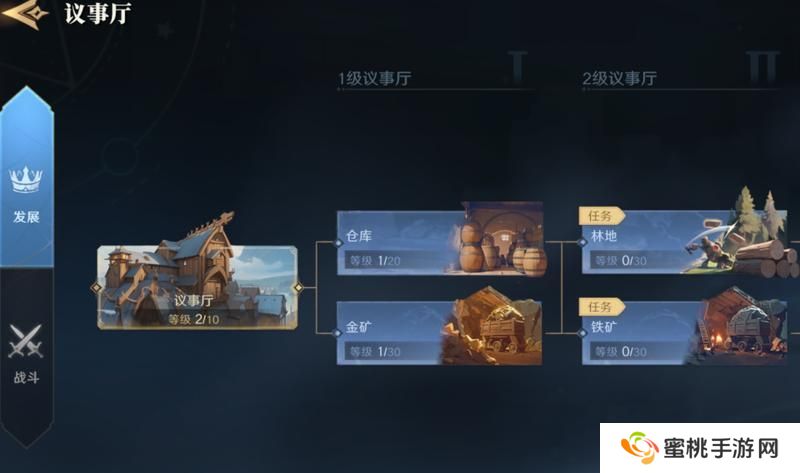荒野国度萌新入门技巧&开荒攻略！