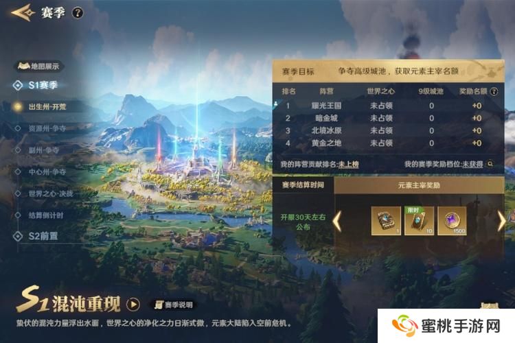 荒野国度--游戏玩法--赛季制