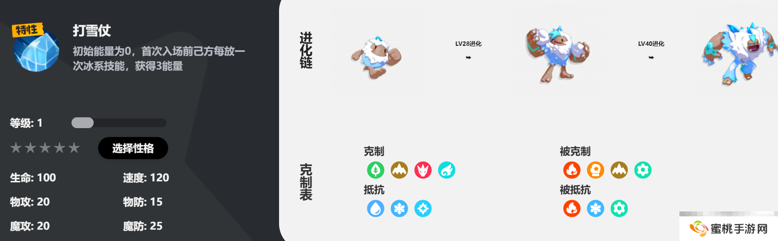 《洛克王国手游》雪巨人强度一览