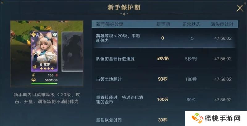 荒野国度保姆级萌新开荒攻略