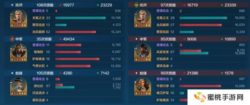 博览会丨孙武、达尔文来袭，「天演兵圣」卡包评测攻略分享