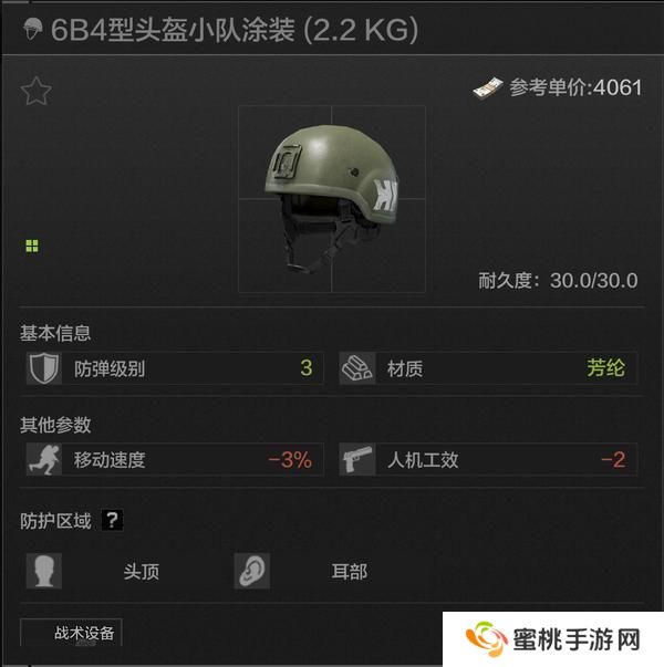 能抗一枪M2！暗区头盔推荐—平价保命篇