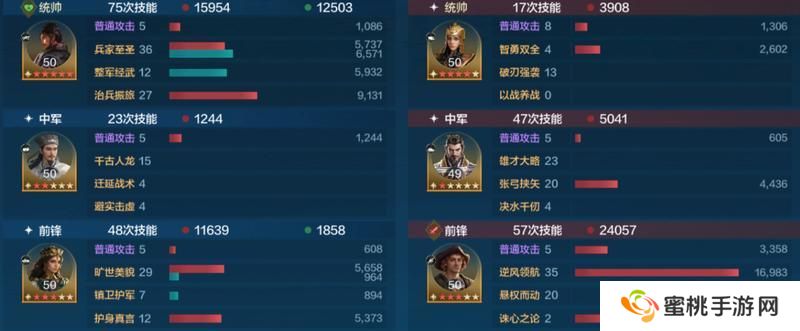 博览会丨孙武、达尔文来袭，「天演兵圣」卡包评测攻略分享