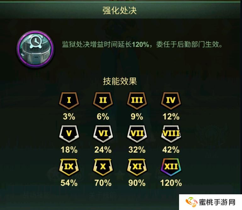 兵人大战军官俘虏系统详解