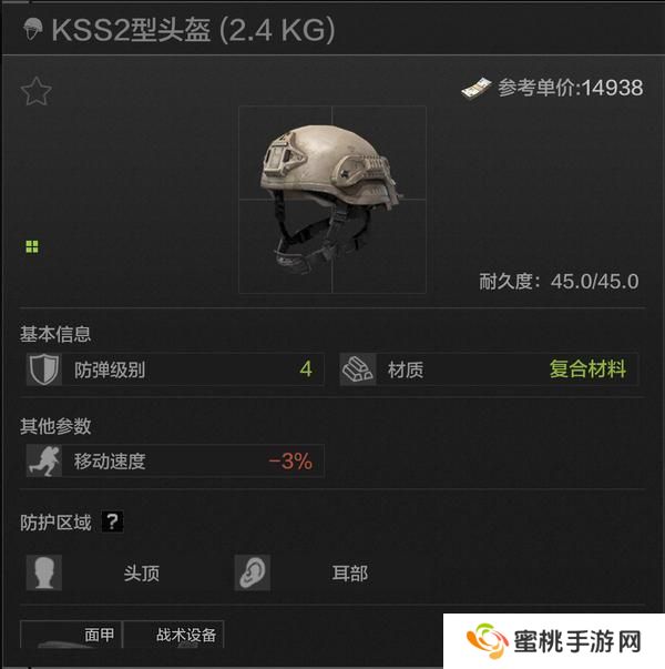 能抗一枪M2！暗区头盔推荐—平价保命篇