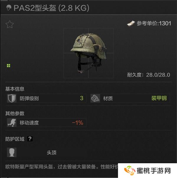 能抗一枪M2！暗区头盔推荐—平价保命篇