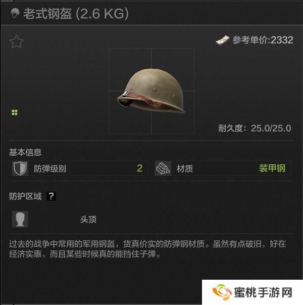 能抗一枪M2！暗区头盔推荐—平价保命篇