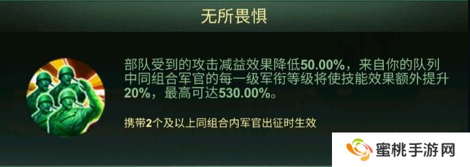兵人大战异界特工军官组合技能详解