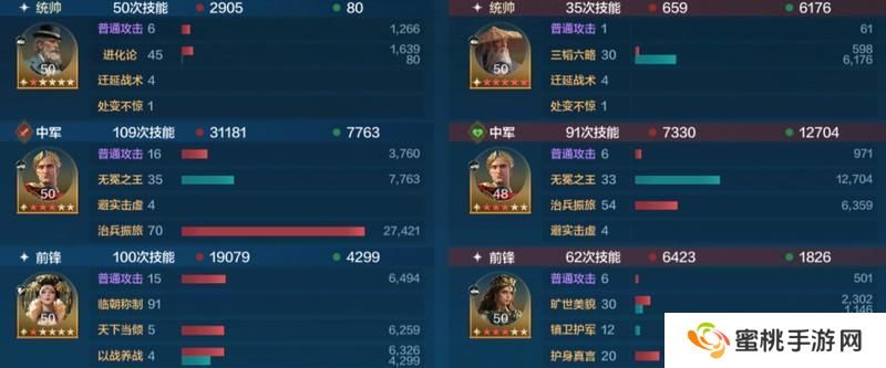 博览会丨孙武、达尔文来袭，「天演兵圣」卡包评测攻略分享