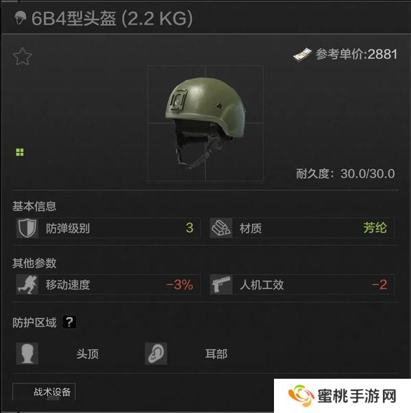 能抗一枪M2！暗区头盔推荐—平价保命篇