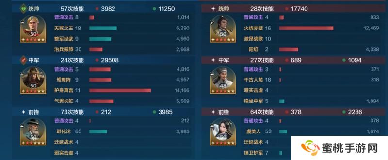 博览会丨孙武、达尔文来袭，「天演兵圣」卡包评测攻略分享