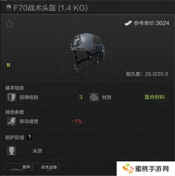 能抗一枪M2！暗区头盔推荐—平价保命篇