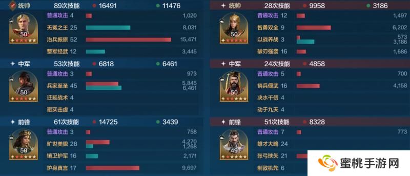 博览会丨孙武、达尔文来袭，「天演兵圣」卡包评测攻略分享