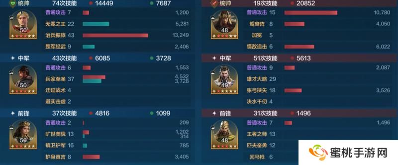 博览会丨孙武、达尔文来袭，「天演兵圣」卡包评测攻略分享