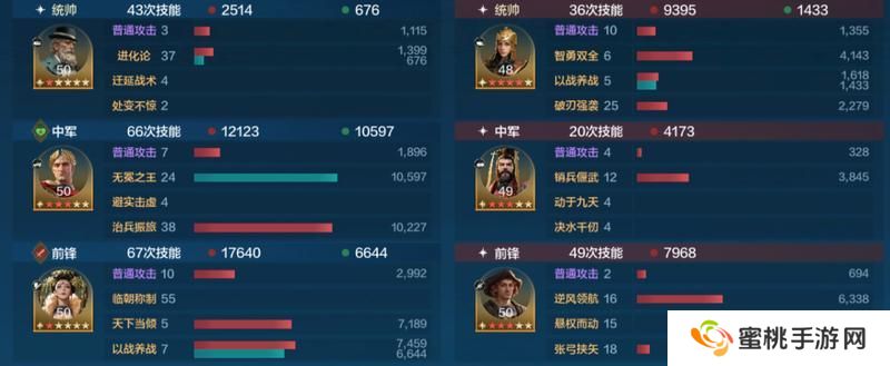 博览会丨孙武、达尔文来袭，「天演兵圣」卡包评测攻略分享