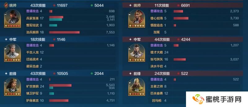 博览会丨孙武、达尔文来袭，「天演兵圣」卡包评测攻略分享