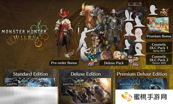 怪物猎人荒野高级豪华版奖励有哪些 高级豪华版奖励内容一览