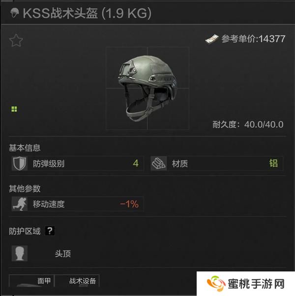 能抗一枪M2！暗区头盔推荐—平价保命篇