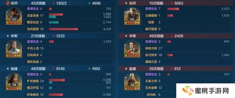 博览会丨孙武、达尔文来袭，「天演兵圣」卡包评测攻略分享