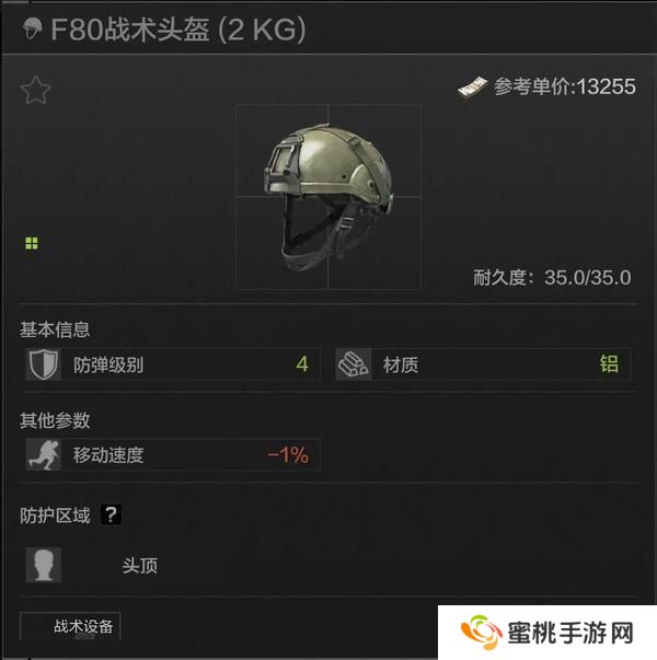 能抗一枪M2！暗区头盔推荐—平价保命篇