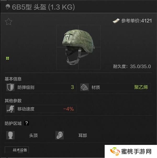 能抗一枪M2！暗区头盔推荐—平价保命篇