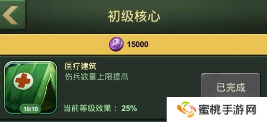 兵人大战医疗所攻略