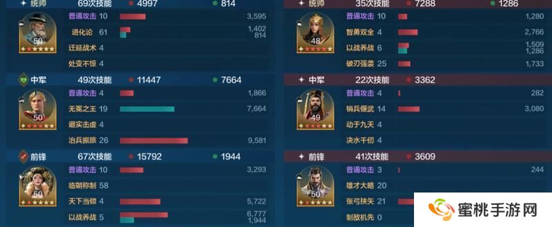 博览会丨孙武、达尔文来袭，「天演兵圣」卡包评测攻略分享