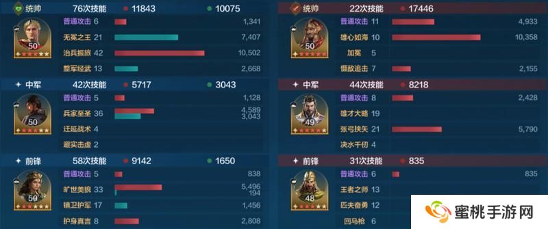 博览会丨孙武、达尔文来袭，「天演兵圣」卡包评测攻略分享