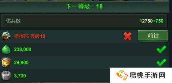 兵人大战医疗所攻略