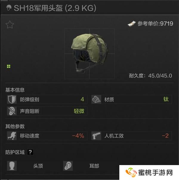 能抗一枪M2！暗区头盔推荐—平价保命篇