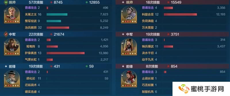 博览会丨孙武、达尔文来袭，「天演兵圣」卡包评测攻略分享