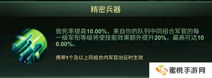 兵人大战异界特工军官组合技能详解