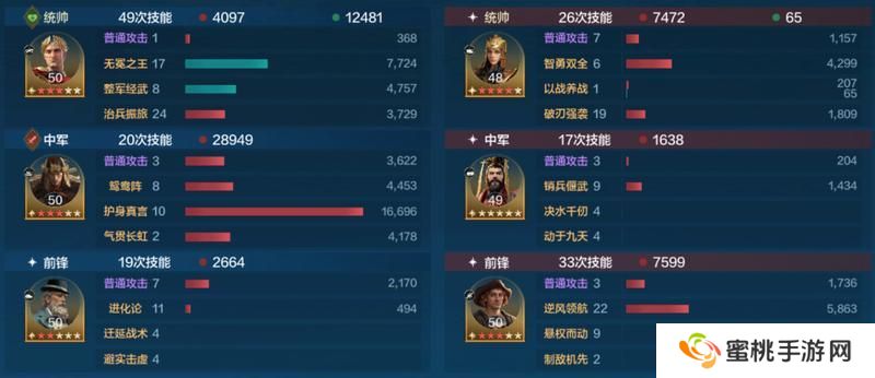 博览会丨孙武、达尔文来袭，「天演兵圣」卡包评测攻略分享