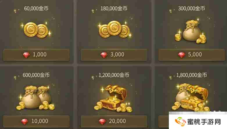 《龙之谷世界》龙币介绍