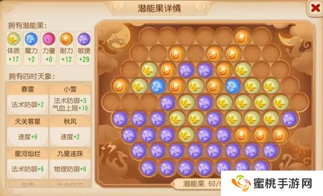 《梦幻西游》温以凡选择的门派一定有她的道理！